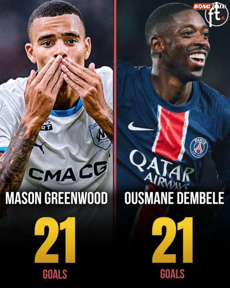 Greenwood có cùng số bàn thắng với Dembele