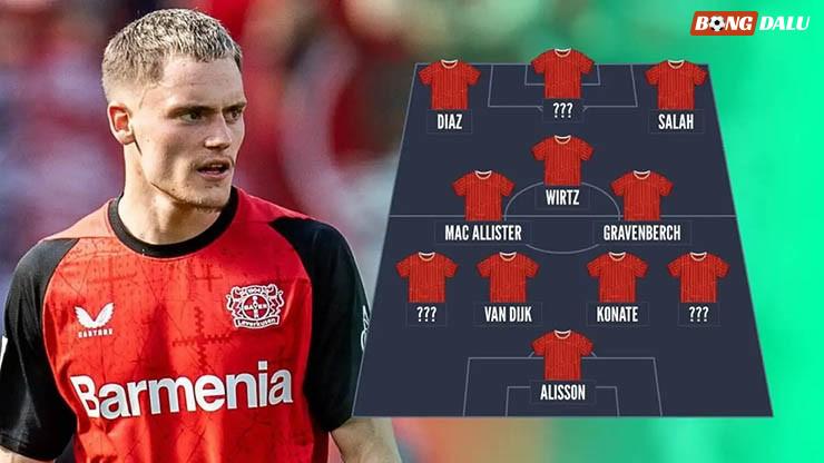 Wirtz được kỳ vọng sẽ gia tăng sức mạnh cho Liverpool