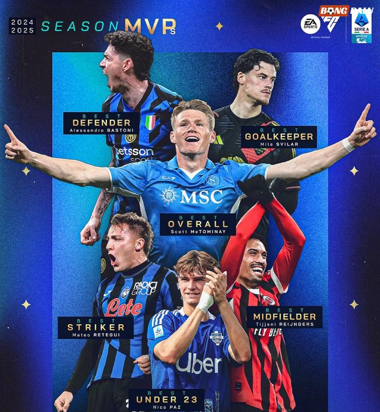 Tin mới nhất bóng đá chiều 24/5: Neymar bỏ ngỏ việc chia tay Santos - 2