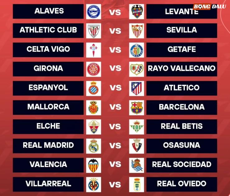 Các cặp đấu ở vòng 1 La Liga 2025/26