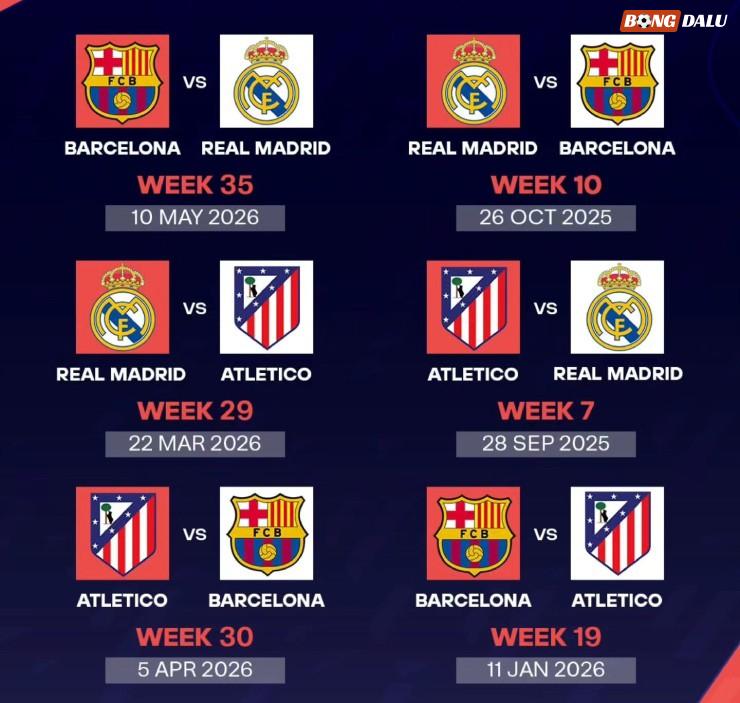 Các trận đại chiến giữa Real, Barca và Atletico ở La Liga 2025/26